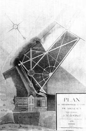 Plan du parc à la française, 1788