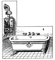Baignoire avec chauffe-bain à gaz