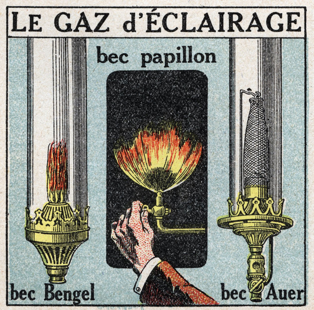Différents becs de gaz