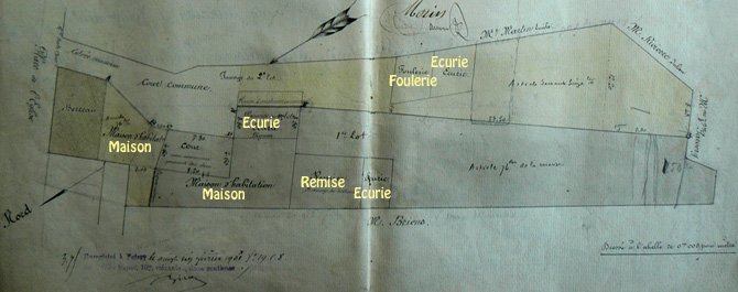 Plan de la propriété Lamiraux en 1901 (Légende)